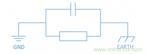 硬件工程師需知的：射頻模塊類產(chǎn)品，ESD抗擾度應(yīng)當(dāng)如何考慮？