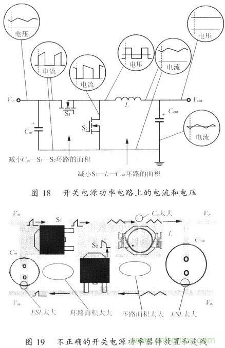 開關(guān)電源的PCB布線設(shè)計技巧&mdash;&mdash;降低EMI