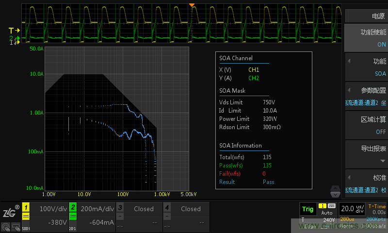 板子上的MOS管真的能持續(xù)安全工作嗎？