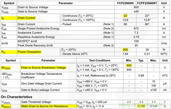 板子上的MOS管真的能持續(xù)安全工作嗎？