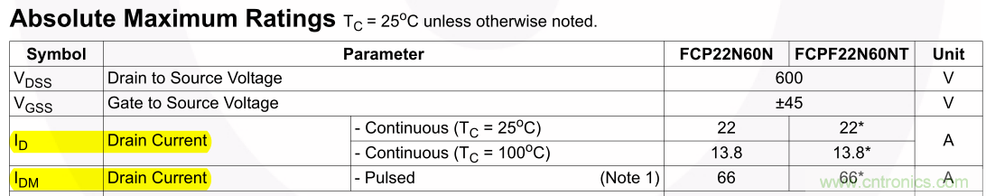 板子上的MOS管真的能持續(xù)安全工作嗎？