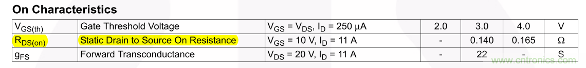 板子上的MOS管真的能持續(xù)安全工作嗎？