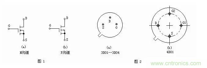 MOS管簡介以及判定電極、放大能力的方法