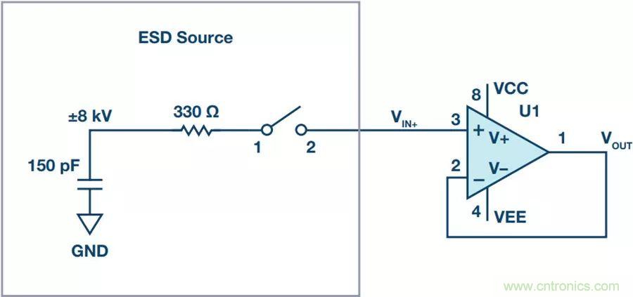 當(dāng)電子元件性能下降，如何保護(hù)您的模擬前端？