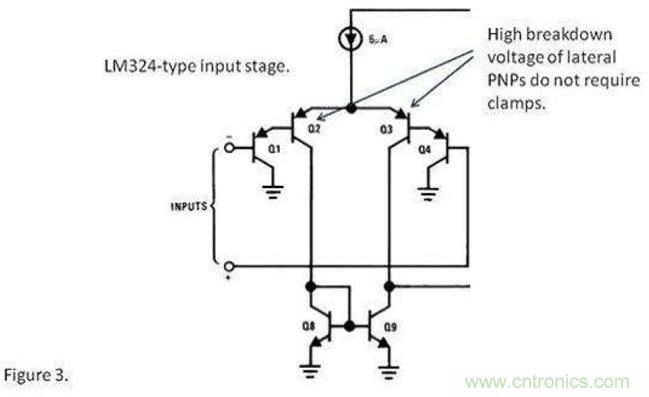 將運(yùn)算放大器用作比較器，可行么？