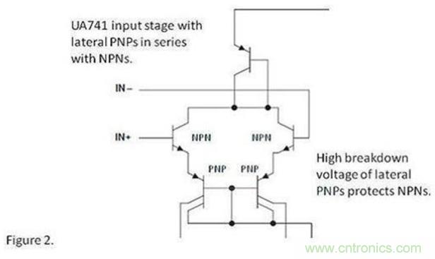 將運(yùn)算放大器用作比較器，可行么？
