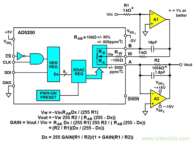 數(shù)字電位器模擬對(duì)數(shù)抽頭，以準(zhǔn)確設(shè)置增益