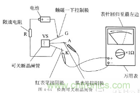 三大檢測晶閘管方法分析，你都會嗎？