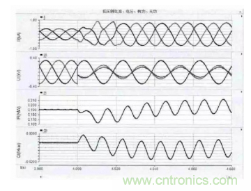 光伏逆變器短路時電路會出現(xiàn)哪些特征？
