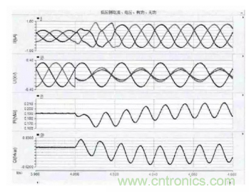 光伏逆變器短路時電路會出現(xiàn)哪些特征？