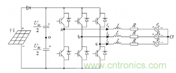 光伏逆變器短路時電路會出現(xiàn)哪些特征？