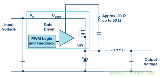 開關(guān)轉(zhuǎn)換時，最大效率與最小電磁干擾如何&ldquo;兼得&rdquo;？