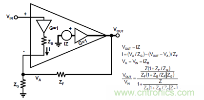 運(yùn)放設(shè)計(jì)這十個(gè)坑點(diǎn)，你遇到過(guò)幾個(gè)？