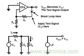 運(yùn)放設(shè)計(jì)這十個(gè)坑點(diǎn)，你遇到過(guò)幾個(gè)？
