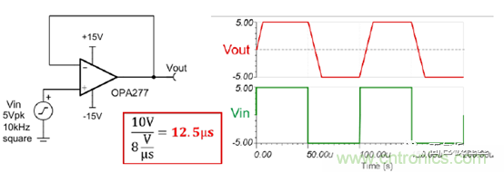 運(yùn)放設(shè)計(jì)這十個(gè)坑點(diǎn)，你遇到過(guò)幾個(gè)？