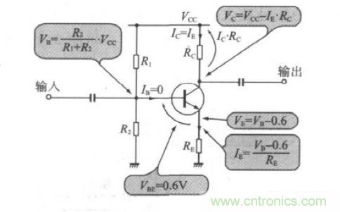 運(yùn)放設(shè)計(jì)這十個(gè)坑點(diǎn)，你遇到過(guò)幾個(gè)？