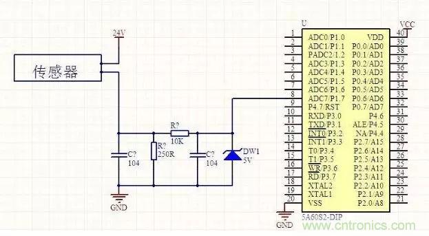 為何采用4~20mA的電流來傳輸模擬量？