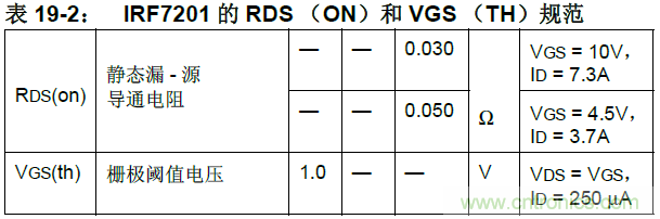 收藏！5V轉(zhuǎn)3.3V電平的19種方法技巧
