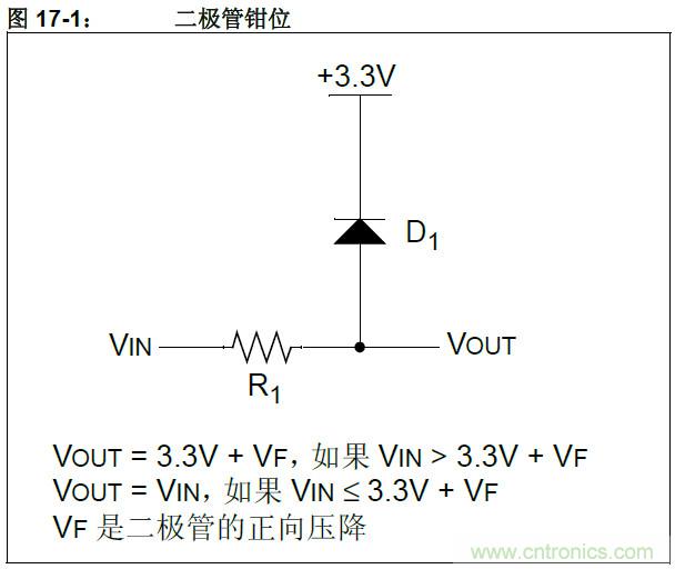 收藏！5V轉(zhuǎn)3.3V電平的19種方法技巧