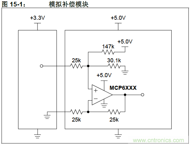 收藏！5V轉(zhuǎn)3.3V電平的19種方法技巧