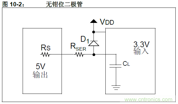 收藏！5V轉(zhuǎn)3.3V電平的19種方法技巧