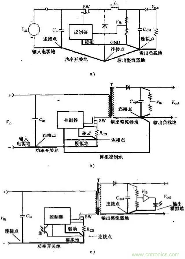 如何做好開關(guān)電源設(shè)計最重要的一步？（一）