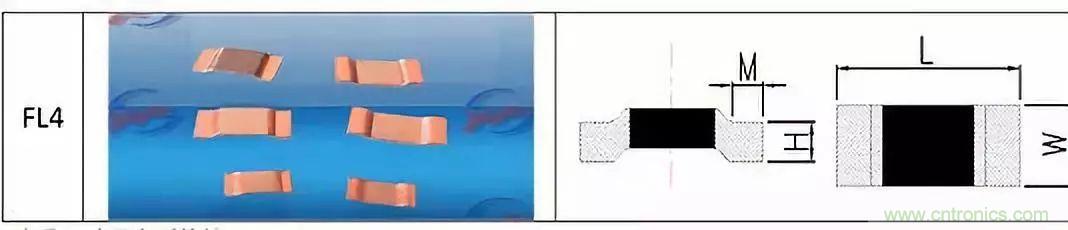 技術(shù)干貨！巧置采樣電阻