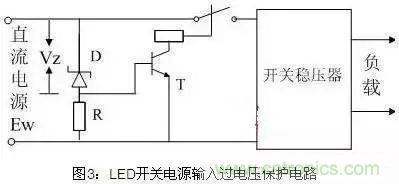 LED開(kāi)關(guān)電源|保護(hù)電路