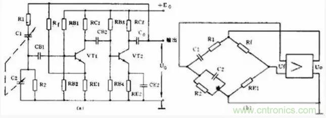 模擬電路8大概念，你爛熟于心了嗎？