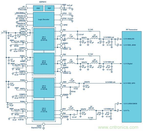 這可是個(gè)新方法，保證電源的高效率、高性能！