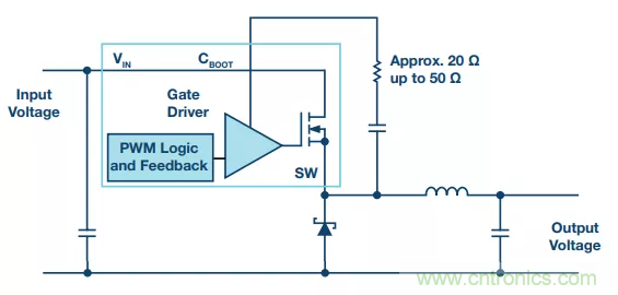 開關(guān)轉(zhuǎn)換時，最大效率與最小電磁干擾如何&ldquo;兼得&rdquo;？