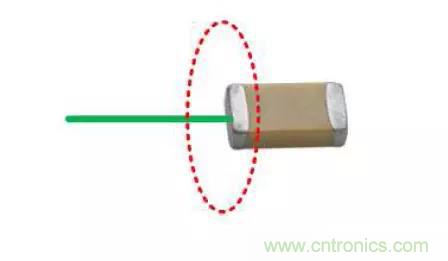 為何射頻電容電感值是pF和nH級的？
