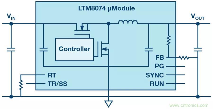電源模塊越來越小巧，這些技術少不了~