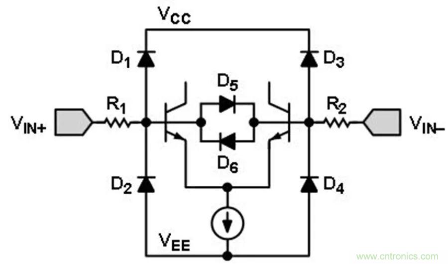 放大器集成過(guò)壓保護(hù)有多重要？