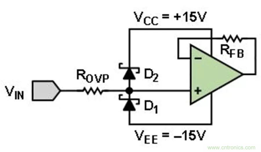放大器集成過(guò)壓保護(hù)有多重要？