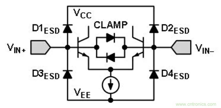 放大器集成過(guò)壓保護(hù)有多重要？