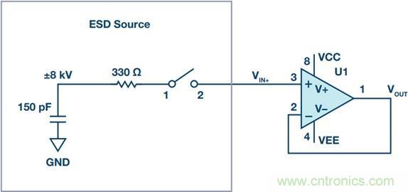 當(dāng)電子組件性能下降，如何保護(hù)您的模擬前端？