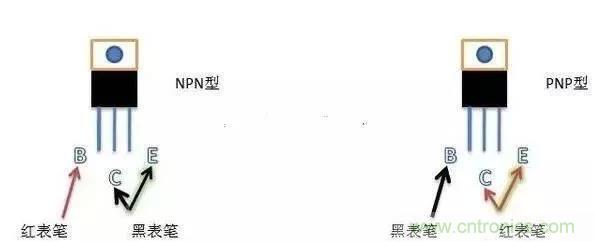 四句口訣讓你分分鐘玩轉(zhuǎn)三極管！