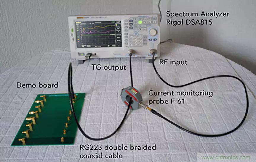 EMC設(shè)計(jì)中比環(huán)路面積更重要的是什么？