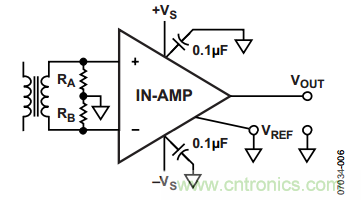 放大器電路設(shè)計，直流回路有多關(guān)鍵？