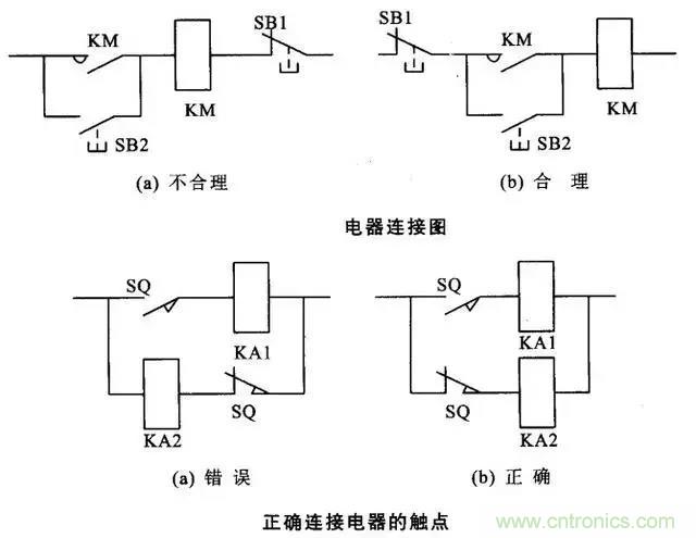 老電工總結(jié):36種自動(dòng)控制原理圖 老電工總結(jié):36種自動(dòng)控制原理圖