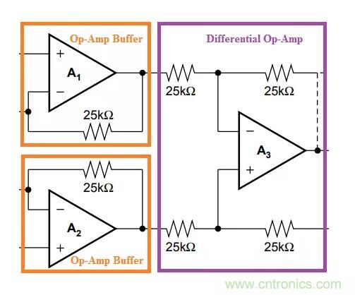 儀表放大器是什么？教你用普通的運放來打造儀表放大器