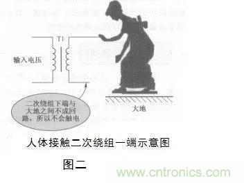 變壓器的冷知識(shí)你知道嗎？