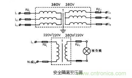 變壓器的冷知識(shí)你知道嗎？