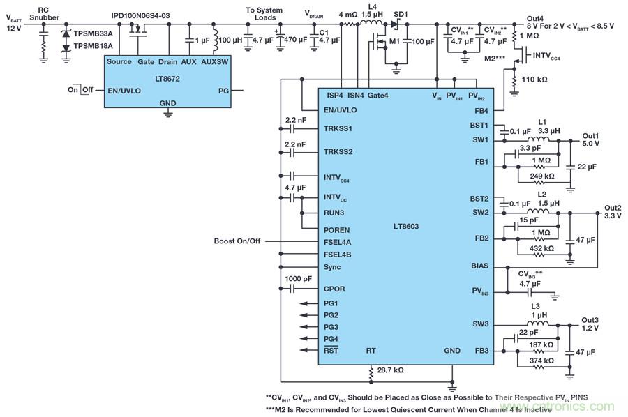 惡劣汽車環(huán)境怎么破？這幾個(gè)解決方案輕松搞定