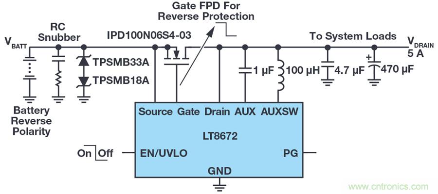 惡劣汽車環(huán)境怎么破？這幾個(gè)解決方案輕松搞定