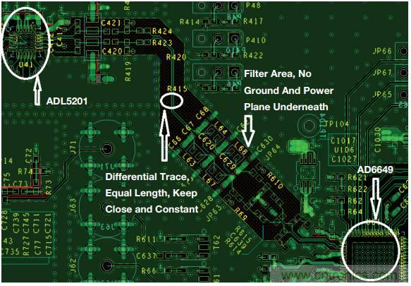 差分濾波器布局需要考慮的那些事兒，你get到了嗎？