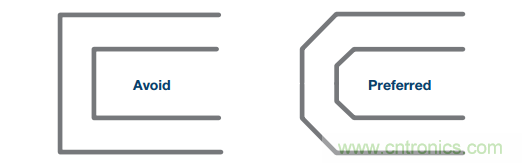 差分濾波器布局需要考慮的那些事兒，你get到了嗎？