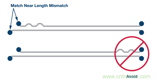 差分濾波器布局需要考慮的那些事兒，你get到了嗎？