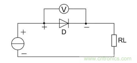 二極管的參數(shù)有哪些？